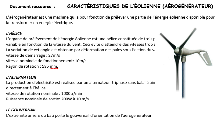 caract eolienne